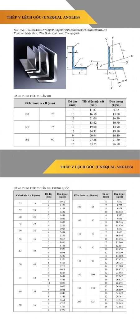 quy cách thép L